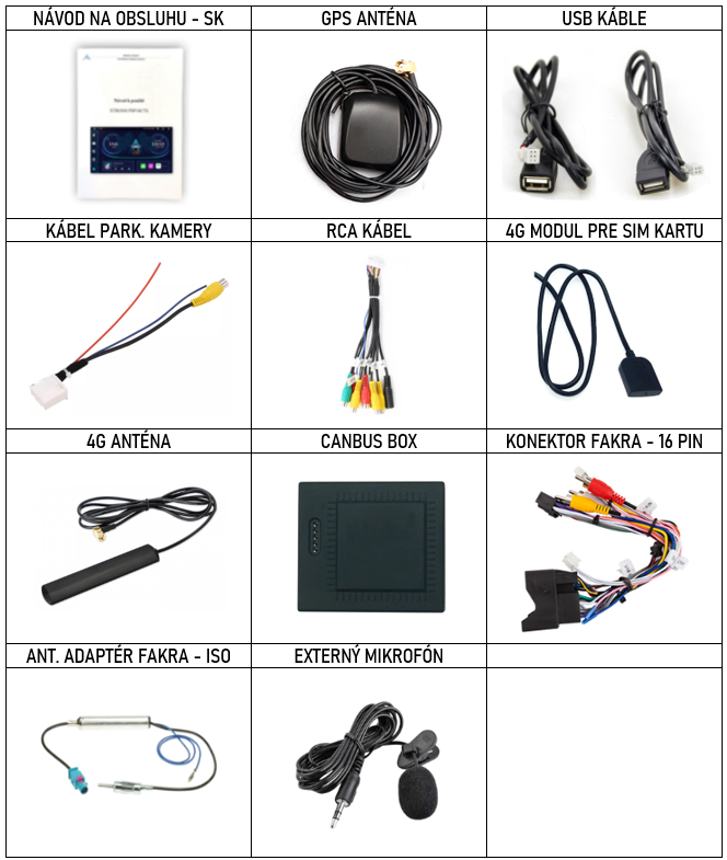 SK Prislusenstvo pre autorádio Xtrons PX pre Ford - evtech.sk